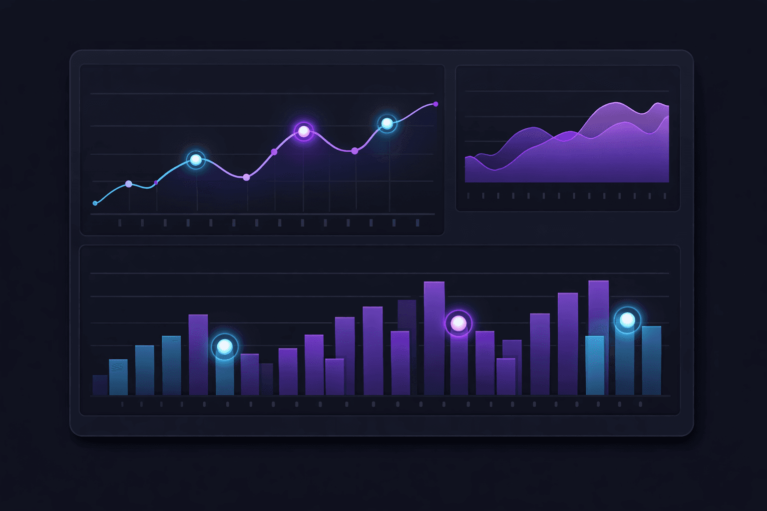 Get Automated Insights