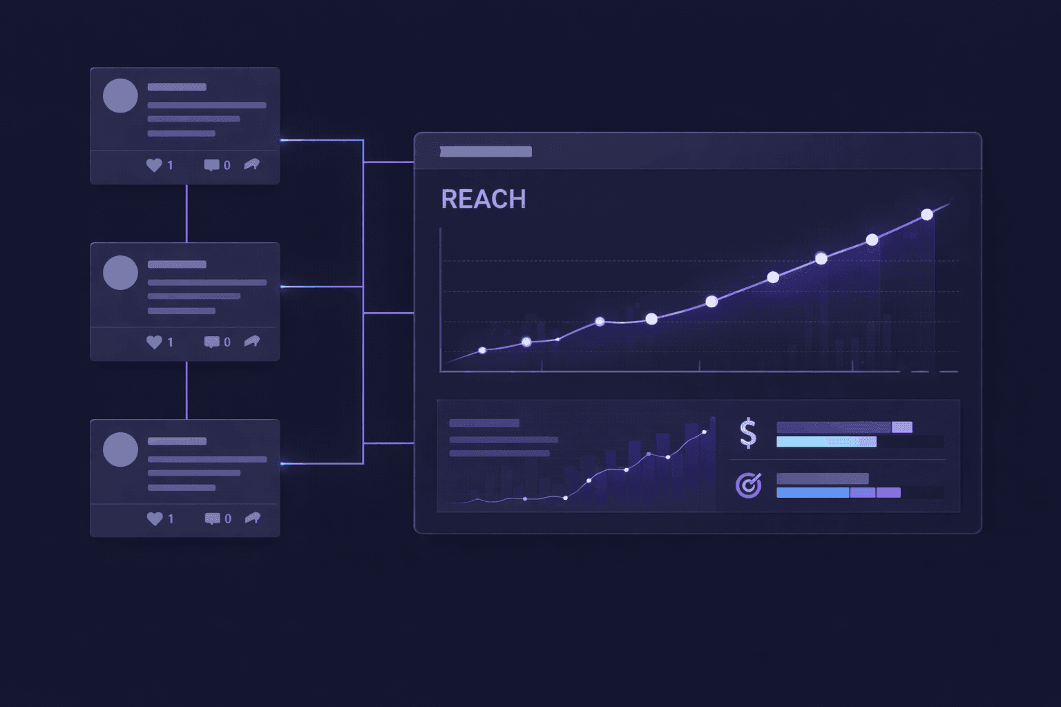Track Your Brand's Reach