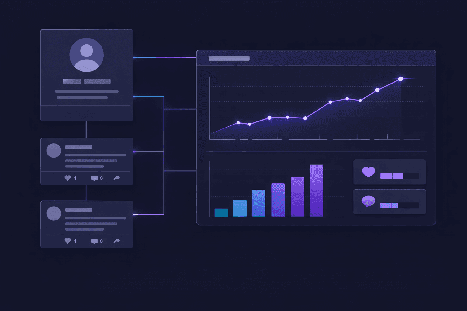 Track Your Professional Impact