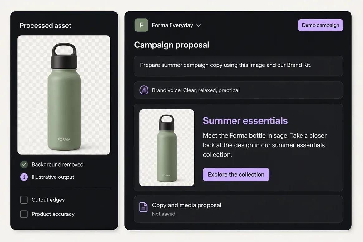 Oolook Copilot preparing campaign content around a processed asset