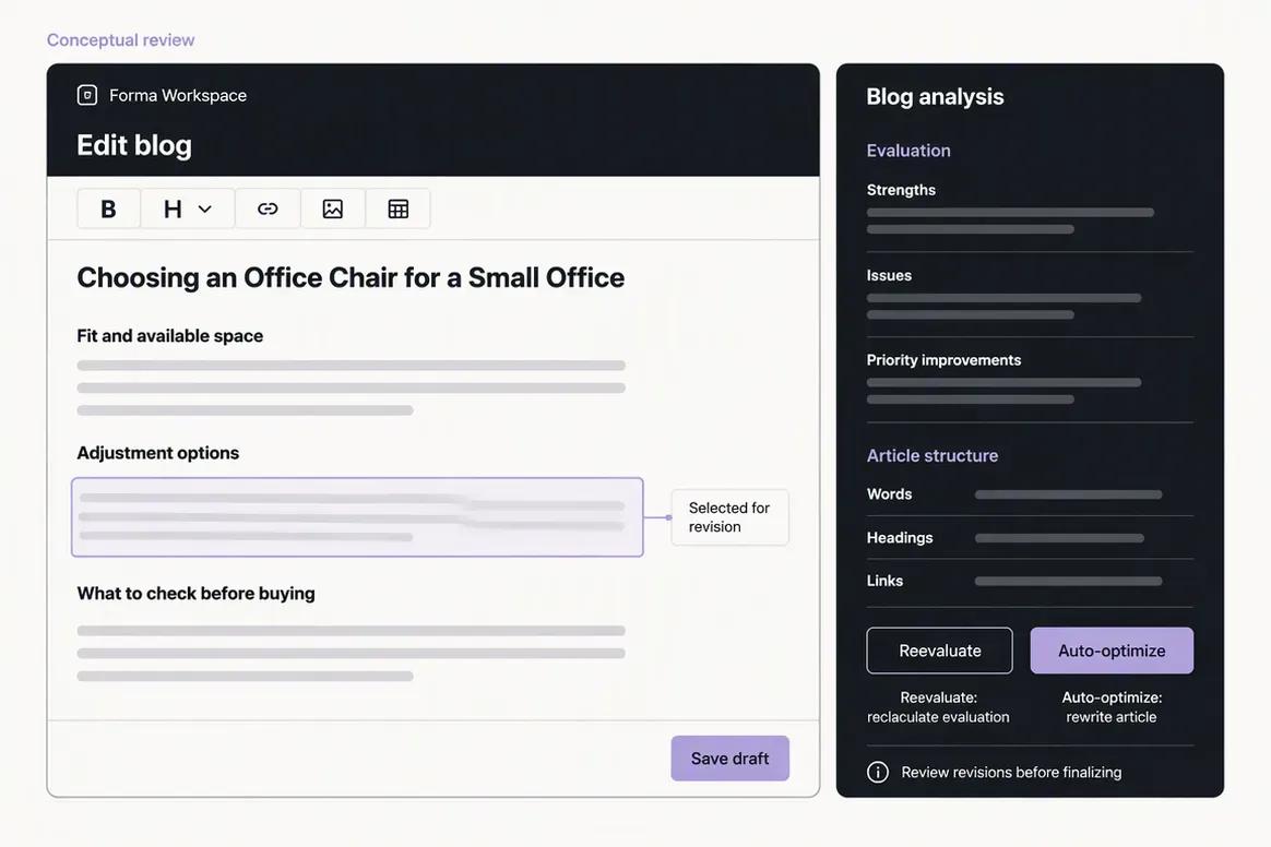 Oolook article editor displaying SEO evaluation results