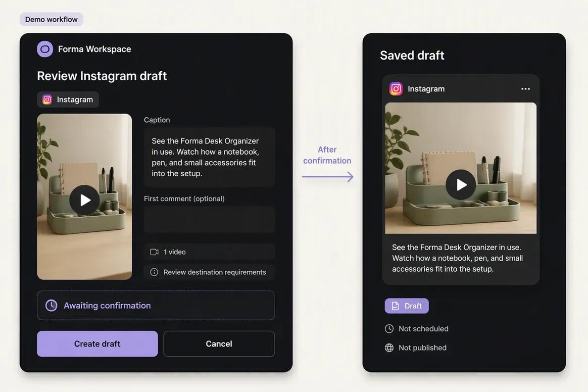 Oolook destination-specific video publishing draft
