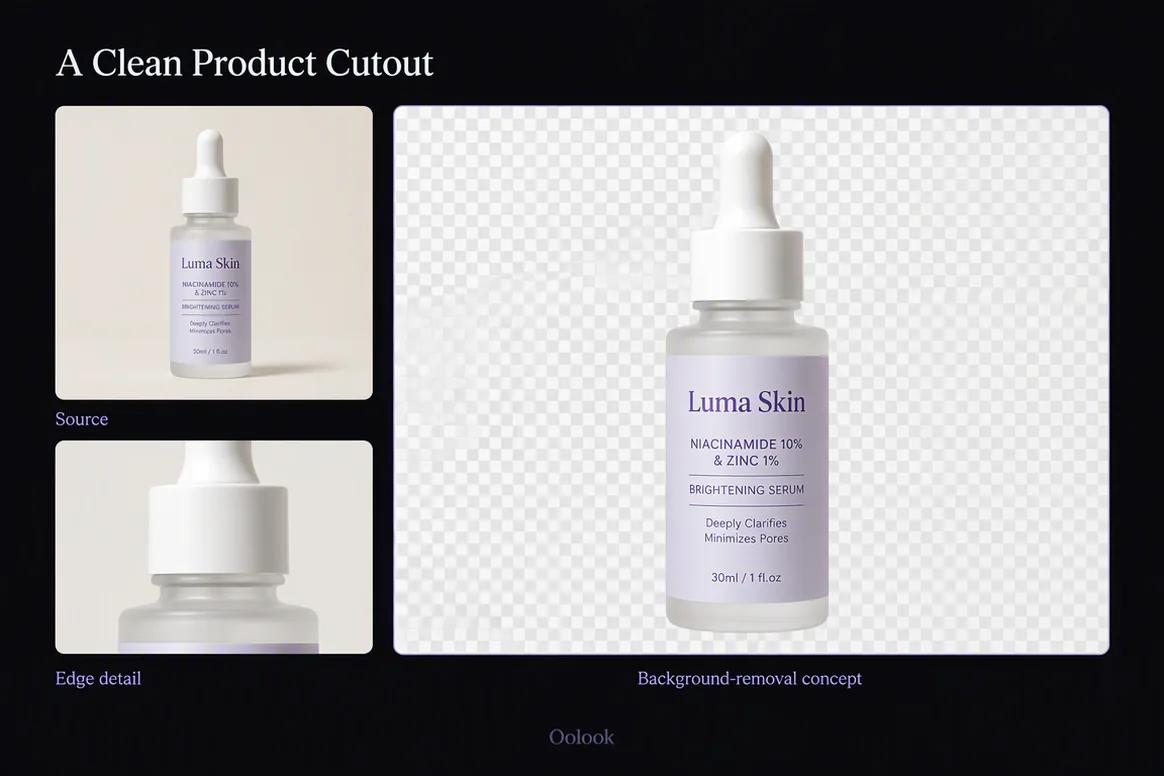 Oolook displaying a completed product background-removal output