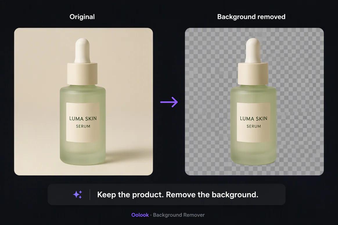 Existing brand media selected for AI processing in Oolook