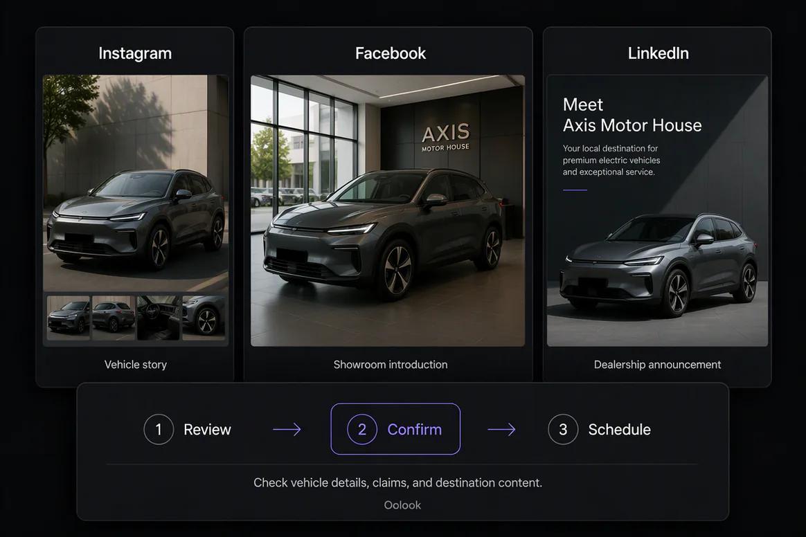 Automotive campaign adapted and scheduled through Oolook