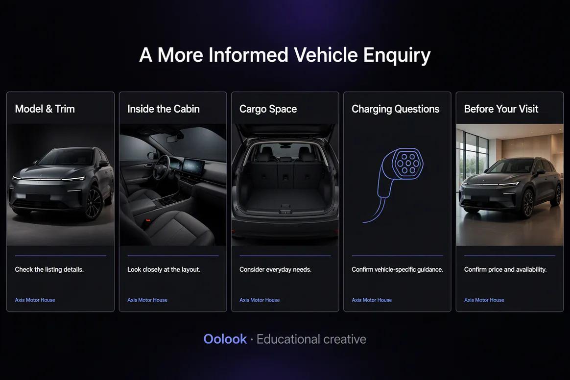 Oolook displaying an automotive feature education carousel