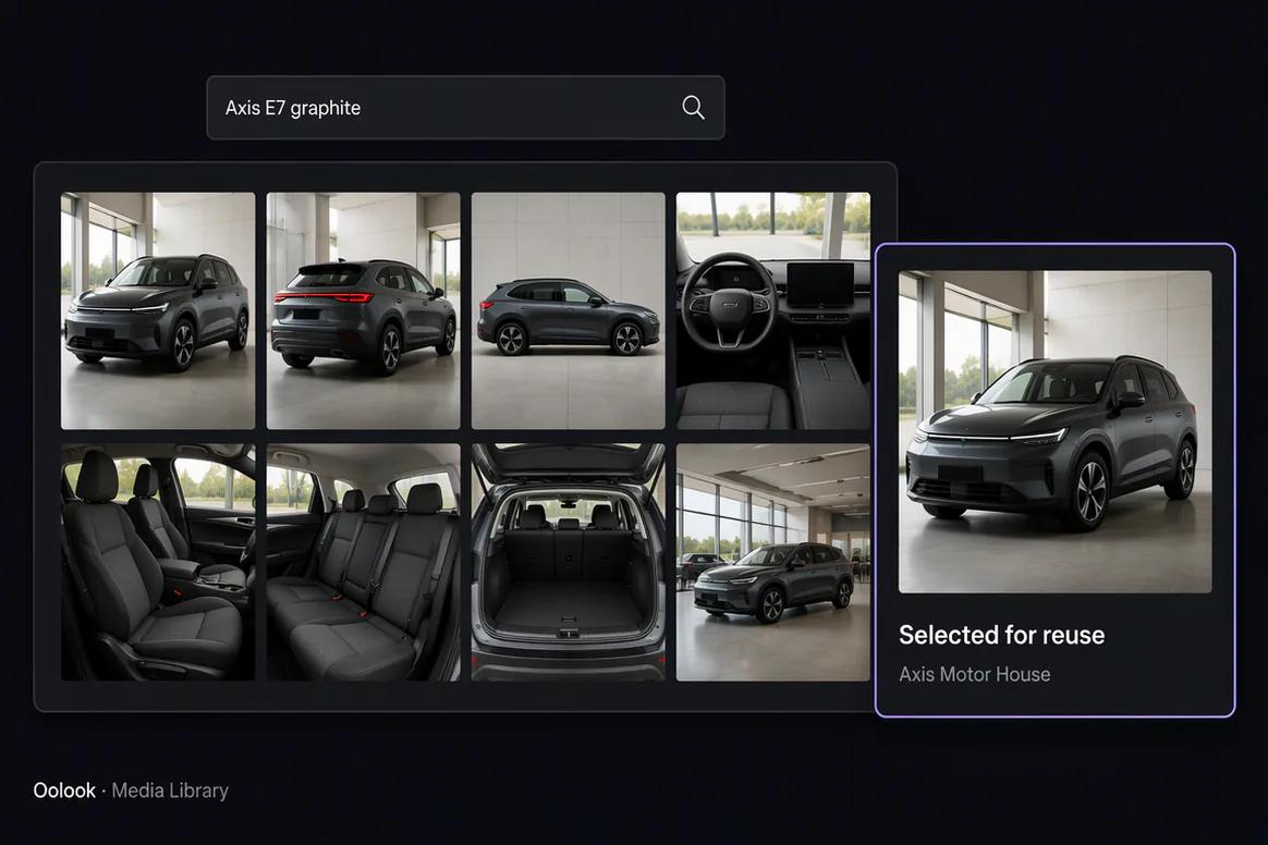 Approved automotive photography organized for marketing