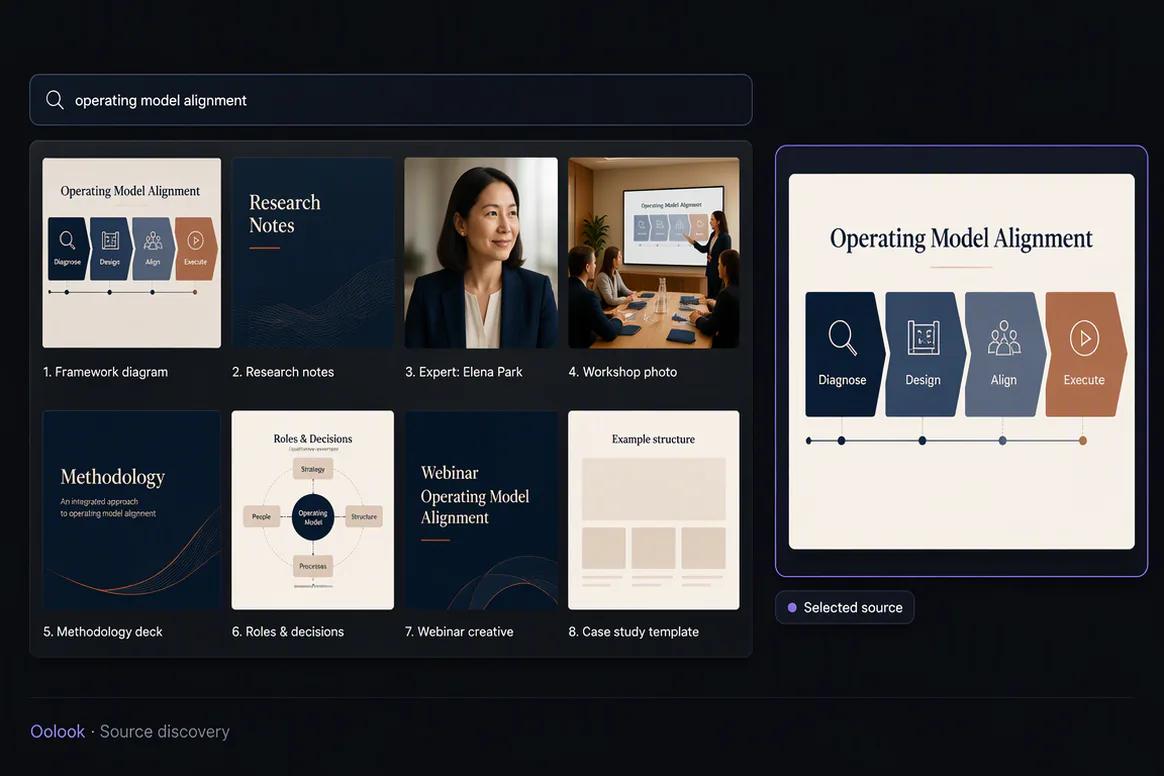 Consulting expert viewpoint content prepared in Oolook