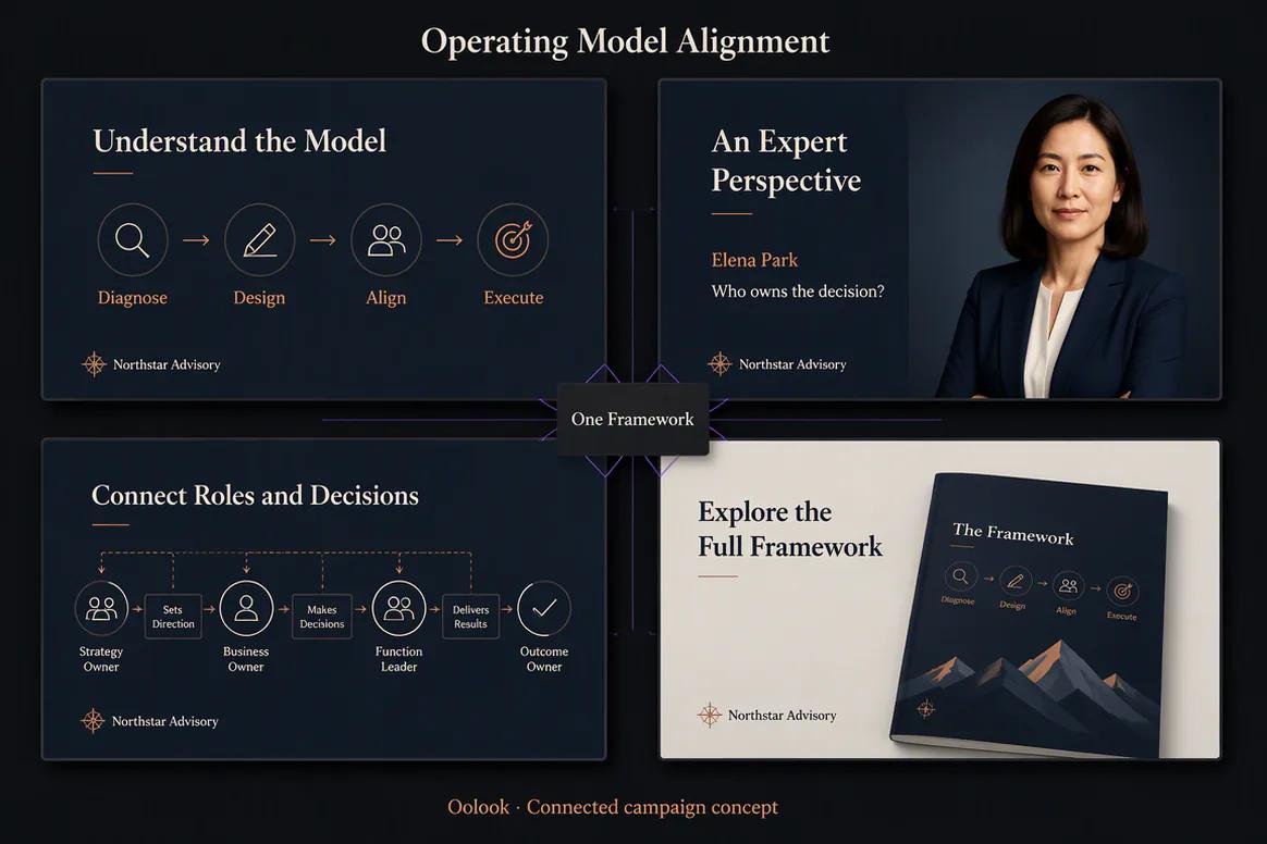 Oolook displaying a connected consulting marketing campaign