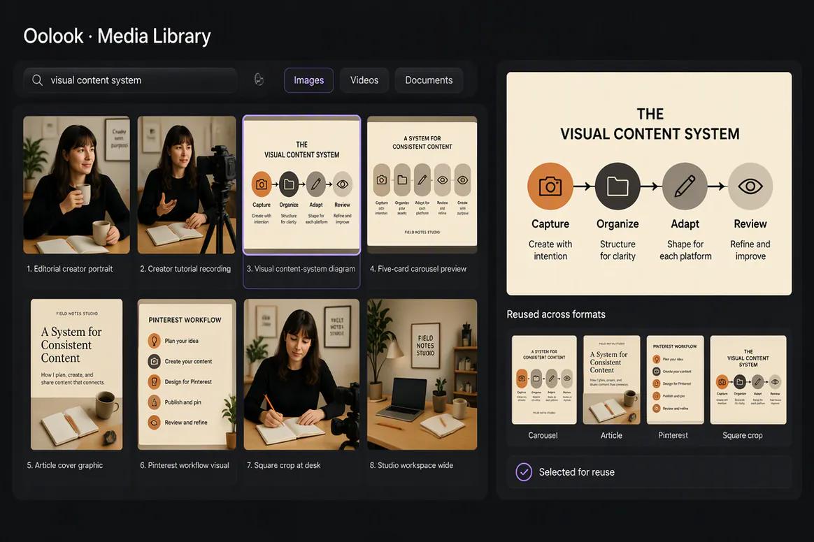 Oolook displaying a creator Media Library