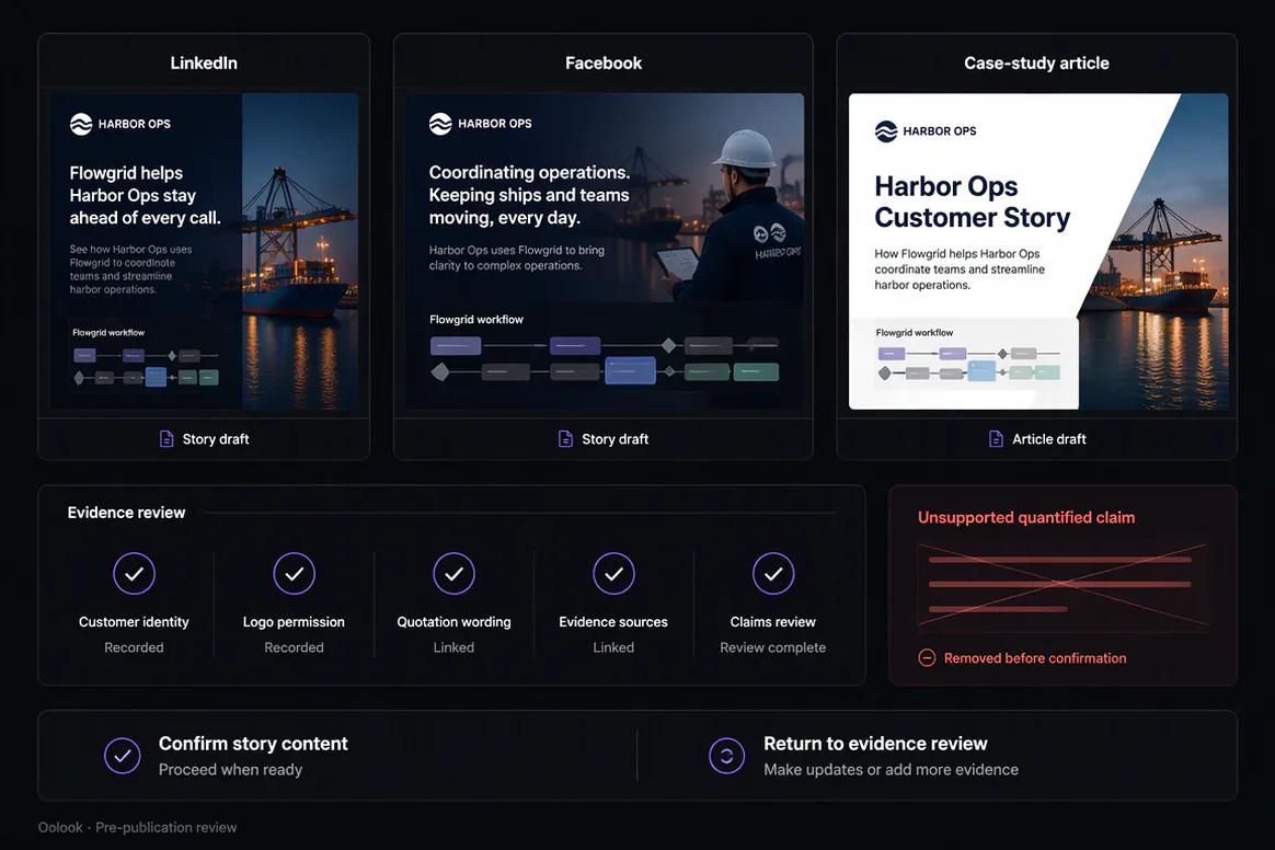 Approved customer story published and reused through Oolook