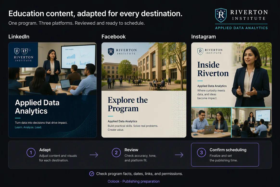 Education campaign adapted for social publishing and SEO content