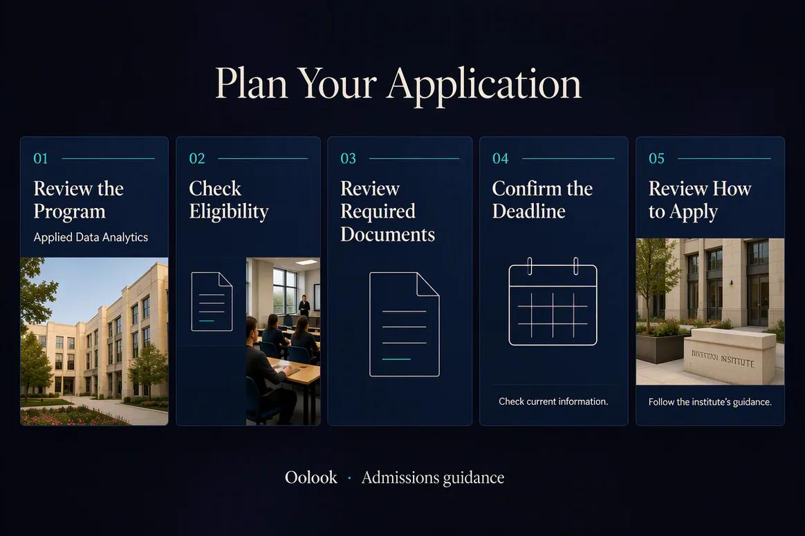Oolook displaying an admissions timeline carousel
