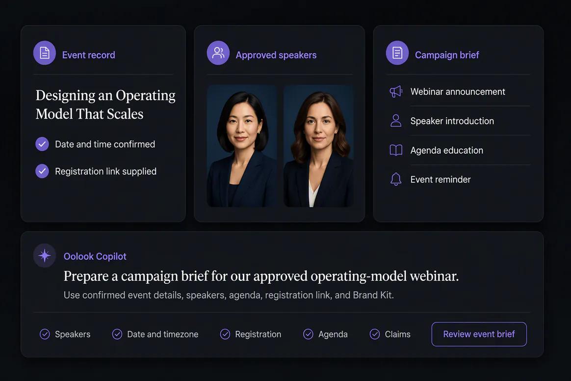 Verified event information organized for promotion in Oolook