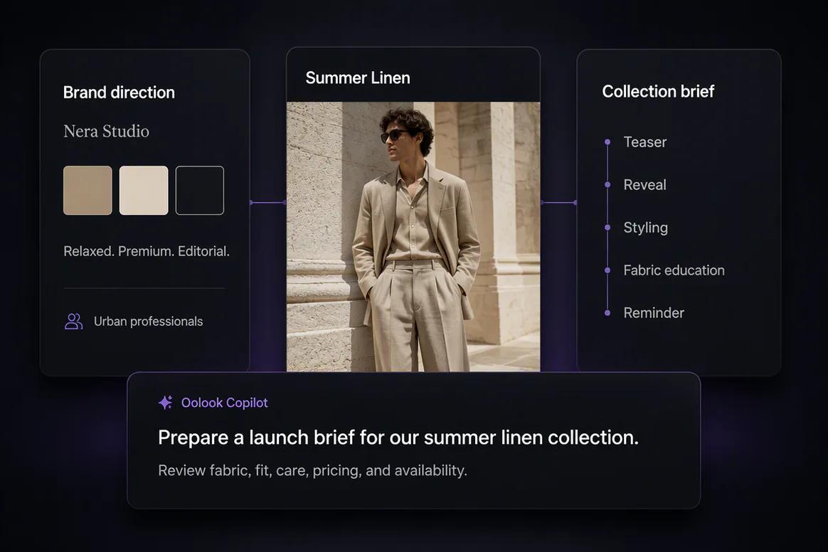 Fashion collection launch sequence prepared in Oolook