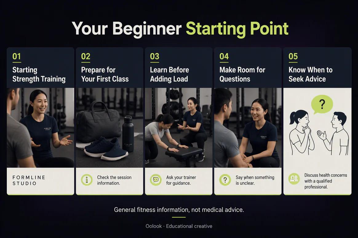 Oolook displaying a reviewed beginner fitness education carousel
