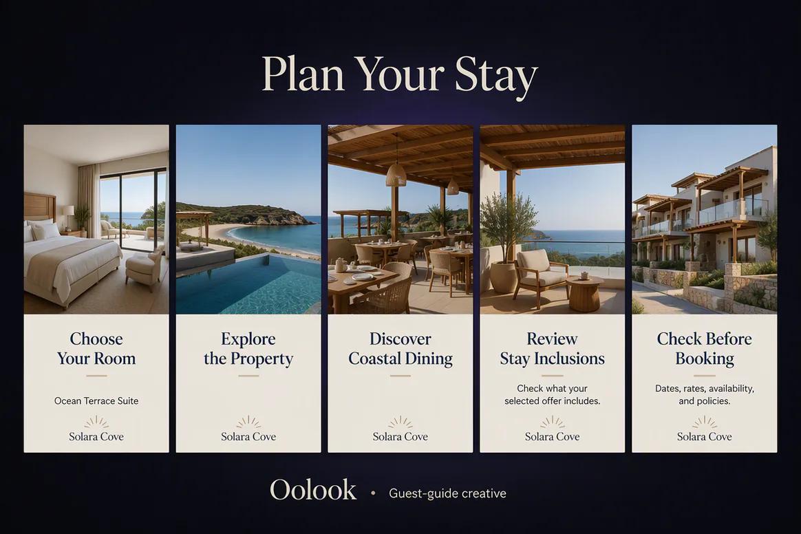 Oolook displaying a reviewed hotel guest guide carousel