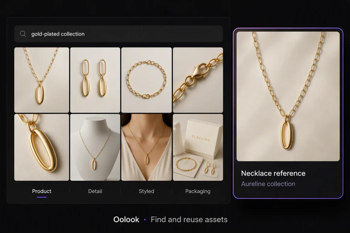 Approved jewelry photography organized for campaign reuse