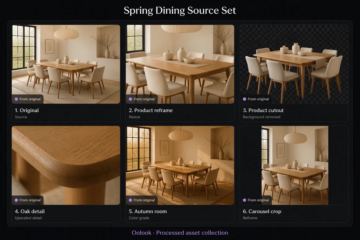 Oolook displaying a collection of processed campaign assets