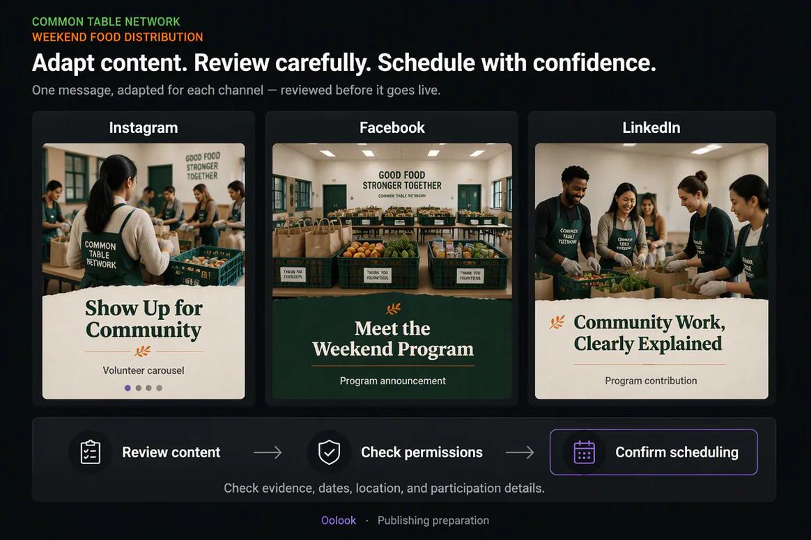 Nonprofit campaign adapted for social publishing and SEO content