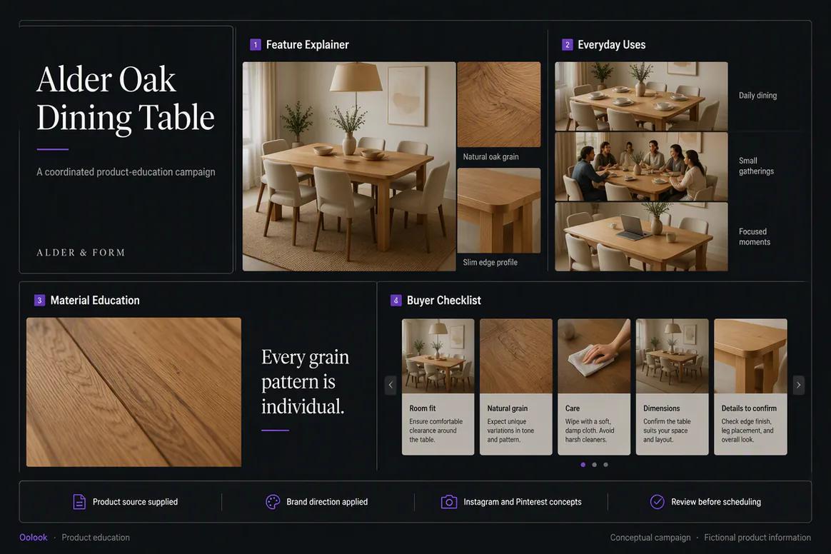 Oolook displaying a complete product education campaign