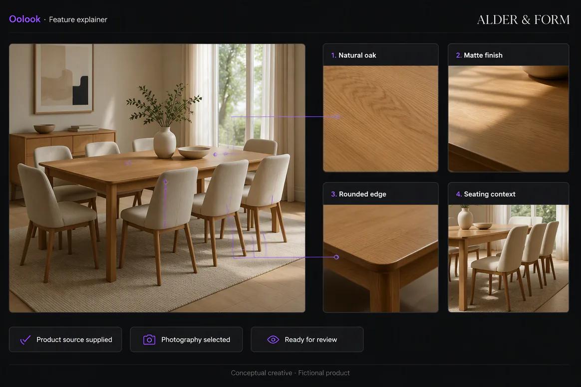 Oolook displaying a furniture product feature explainer