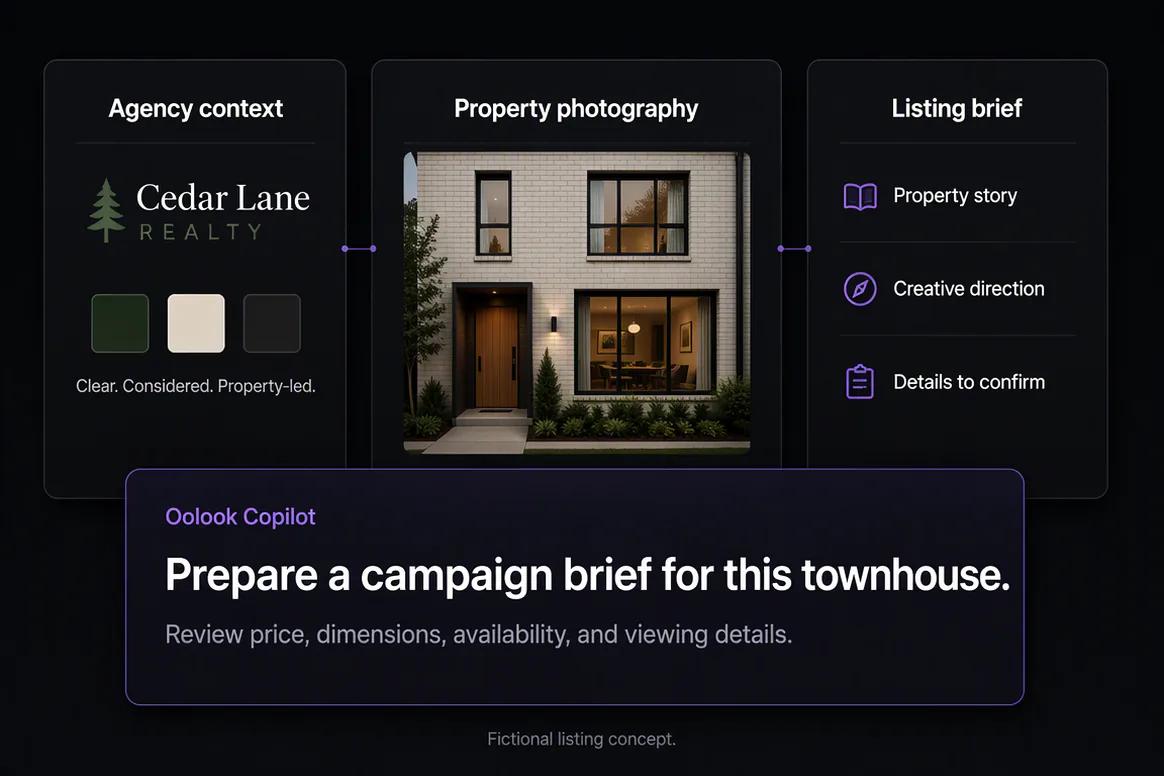 Real estate listing campaign prepared from verified details
