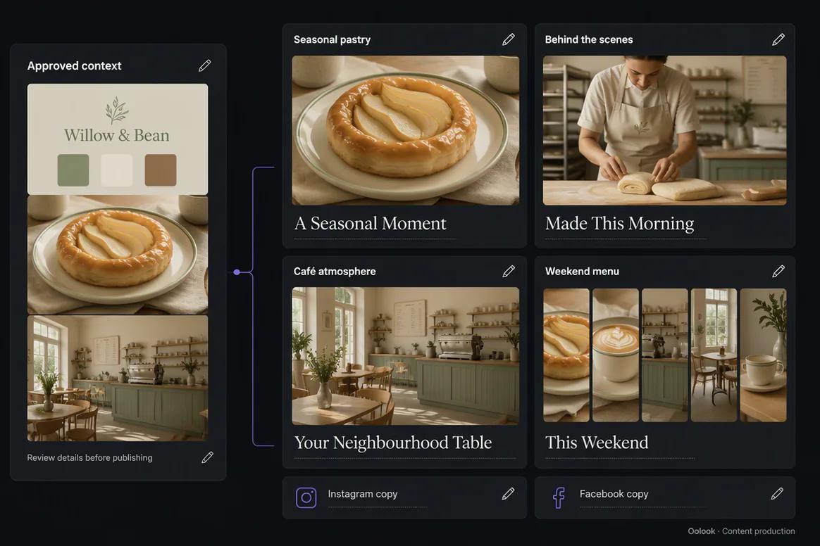 Small-business social copy and creative prepared with Oolook