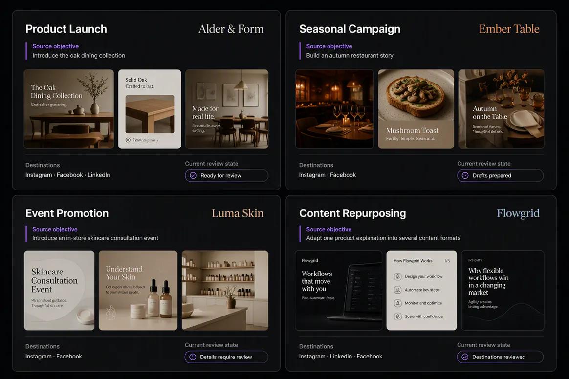 Oolook displaying several marketing outcome campaigns