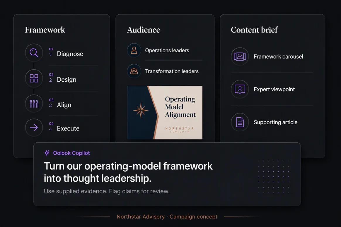 Consulting framework turned into structured educational content