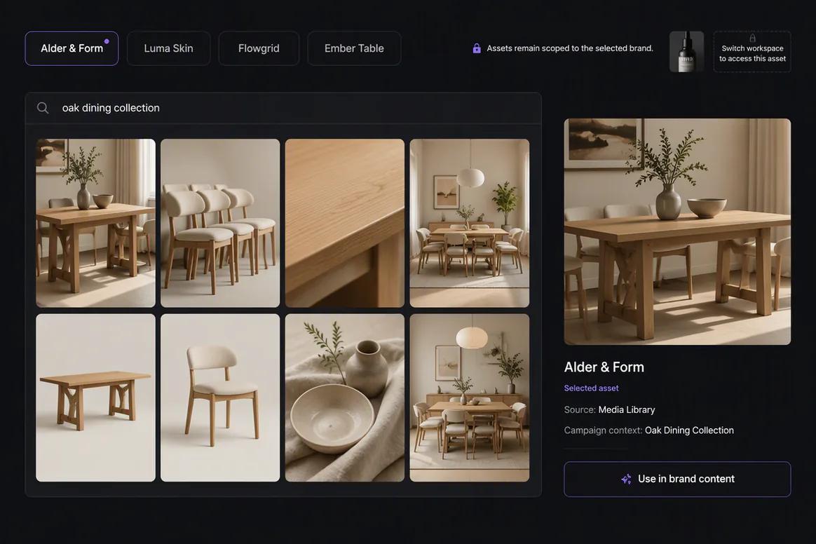 Brand-specific reports and follow-up content inside Oolook