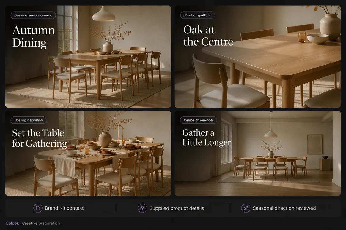 Oolook displaying a coordinated seasonal content sequence
