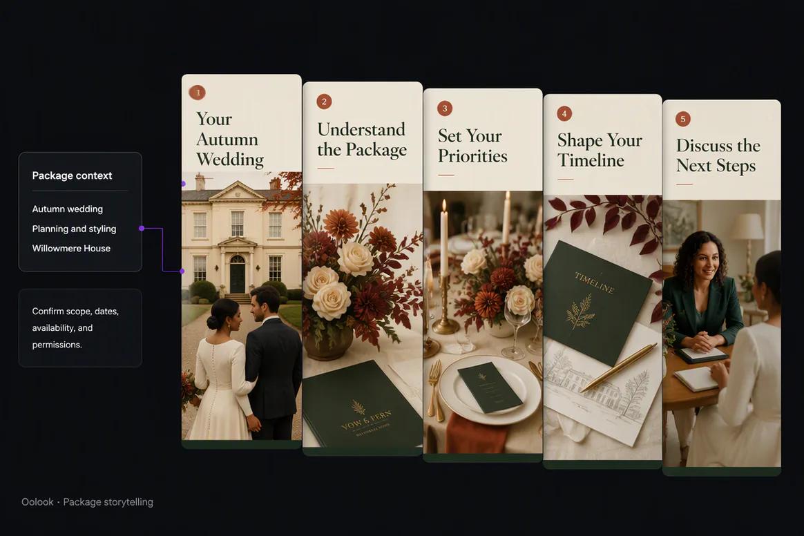 Wedding planning education content prepared for review
