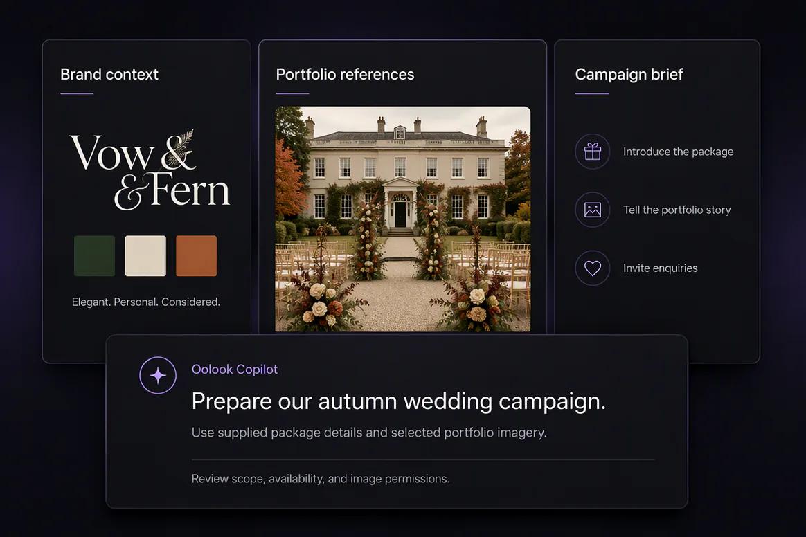 Wedding service campaign prepared from approved package details