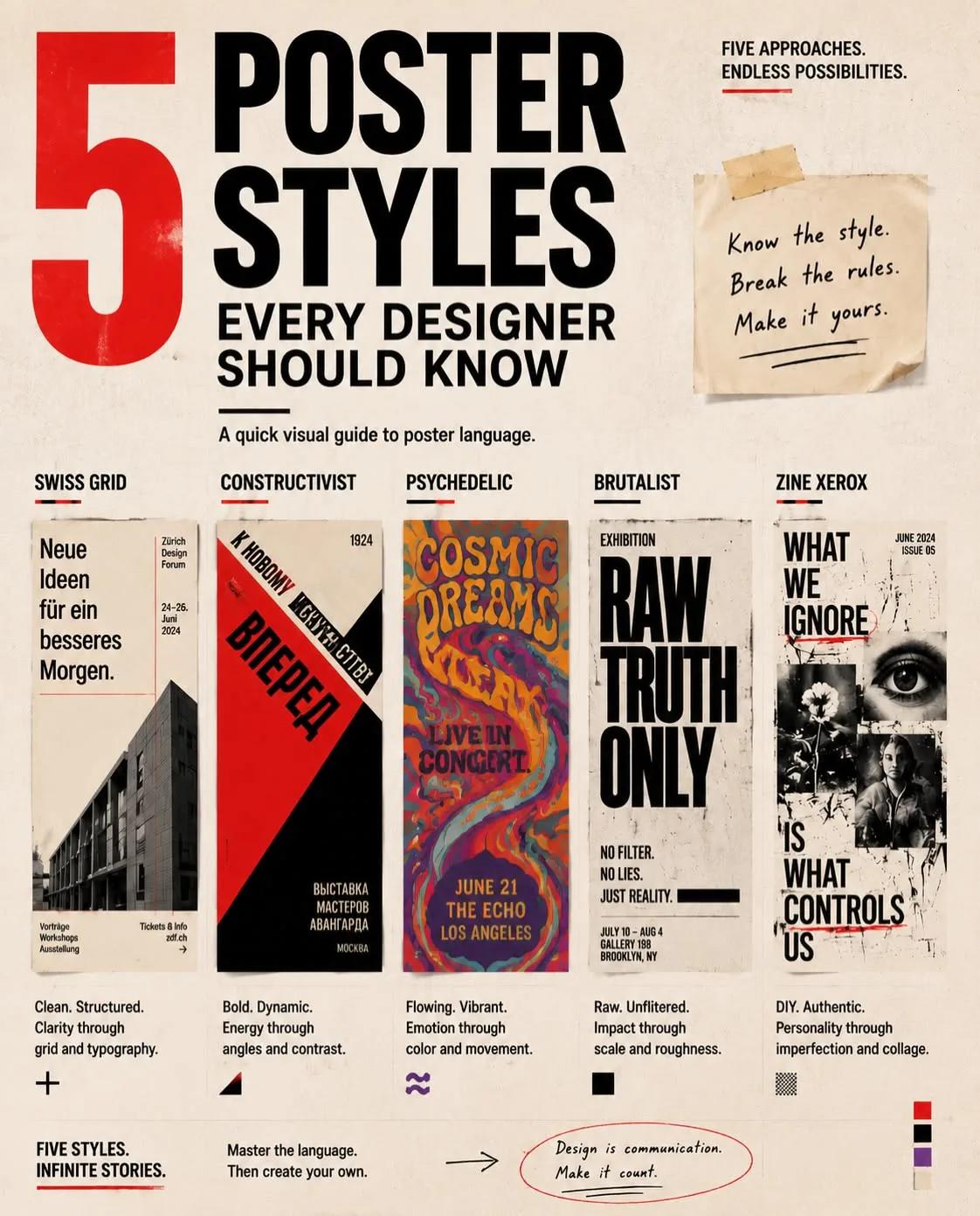 International Typographic Style example showing a social media creative